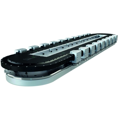 GFX Linear motor systems