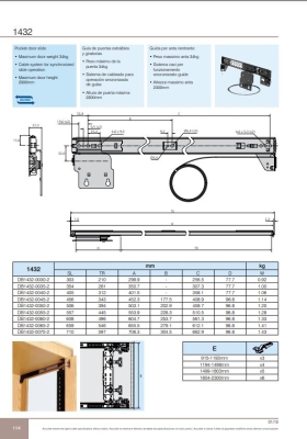 Accuride Prowadnice teleskopowe 1432