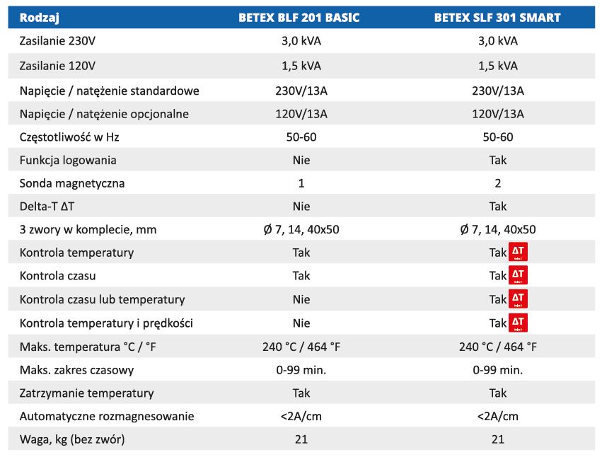 cms plugin media image