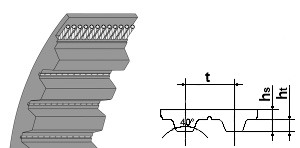 T2,5-290