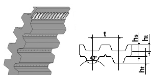 DT5-940