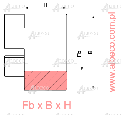 GRMP24/32BF32