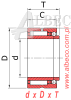 NKIB 5912 SKF