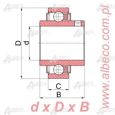 CUC208