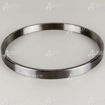 PU 190/15.5
